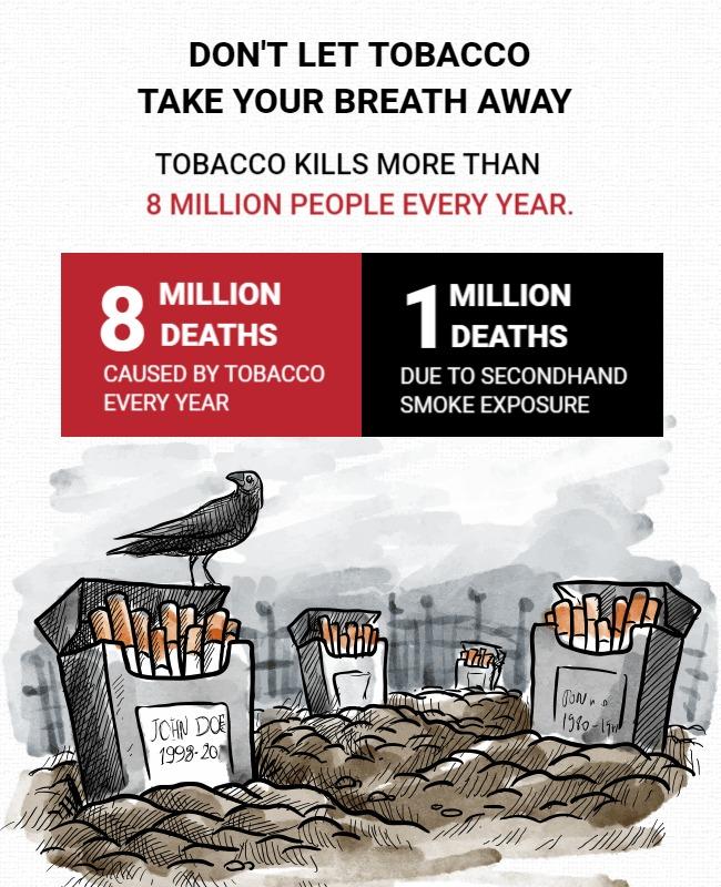 Powerful Anti-Tobacco Awareness Campaign Poster Template