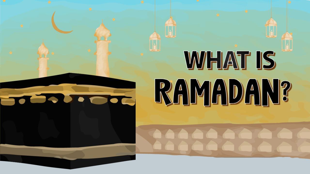 Ramadan Celebration Traditions Holiday YouTube Thumbnail Template