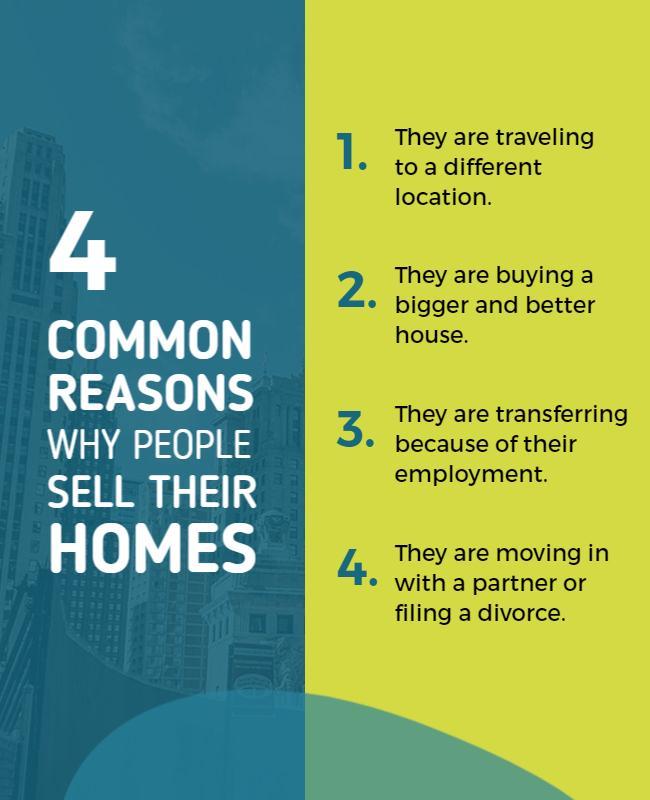 Real Estate Market Insights Flyer Template