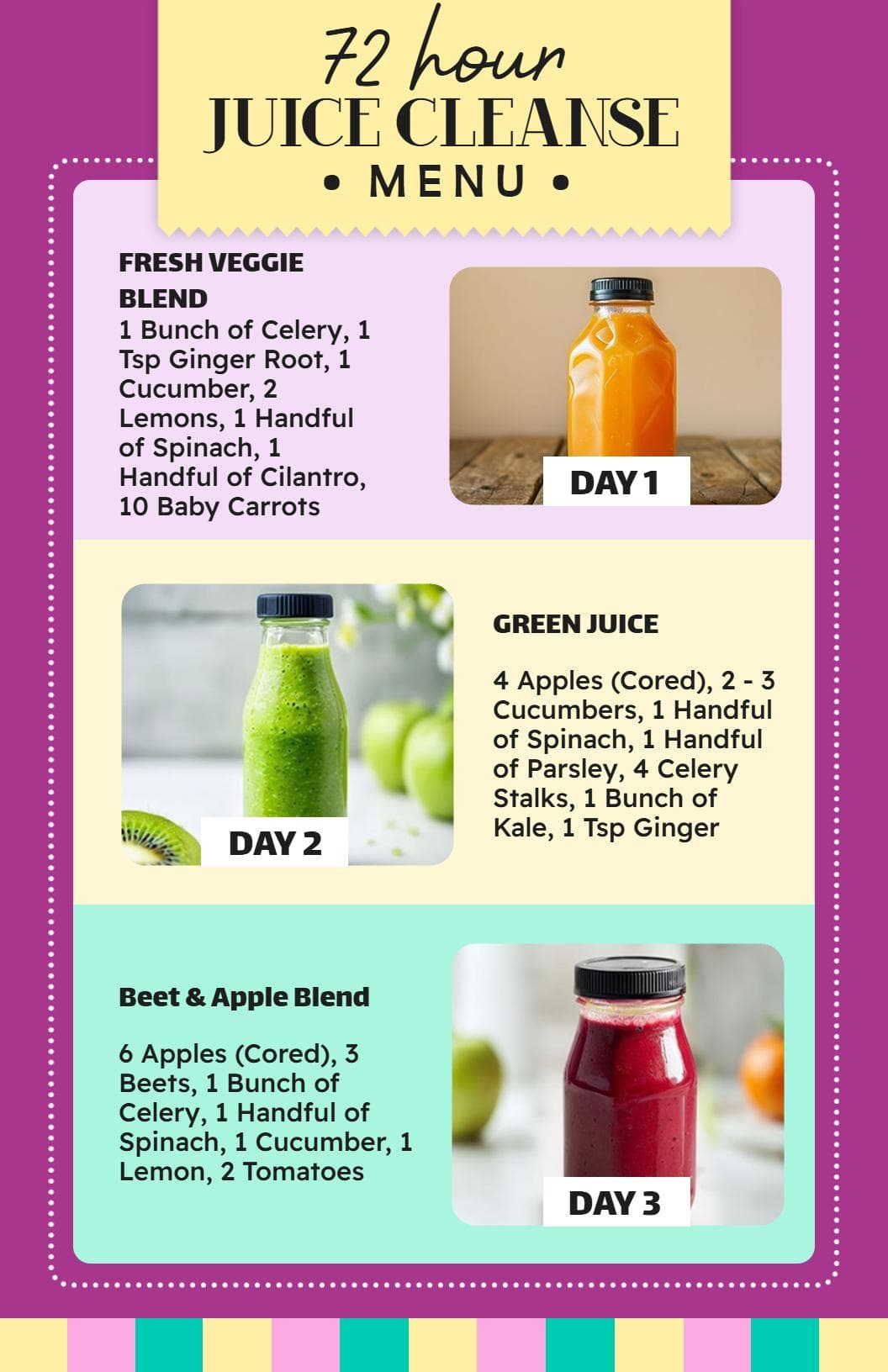 Revitalizing Vegetable and Fruit Juice Selections Juice Menu Template