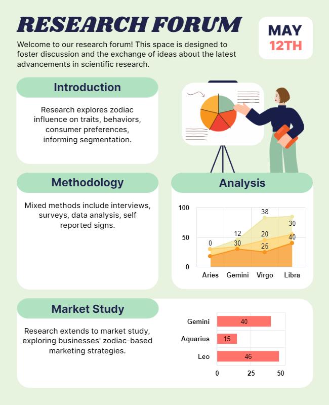 Scientific Research Forum Event Flyer Template