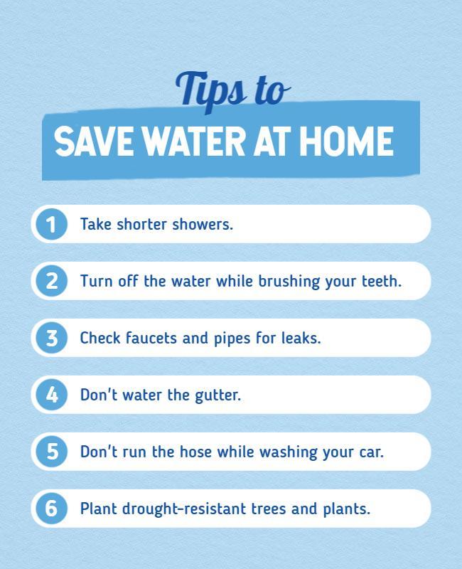 Simple Blue Water Conservation Tips for Home Poster Template
