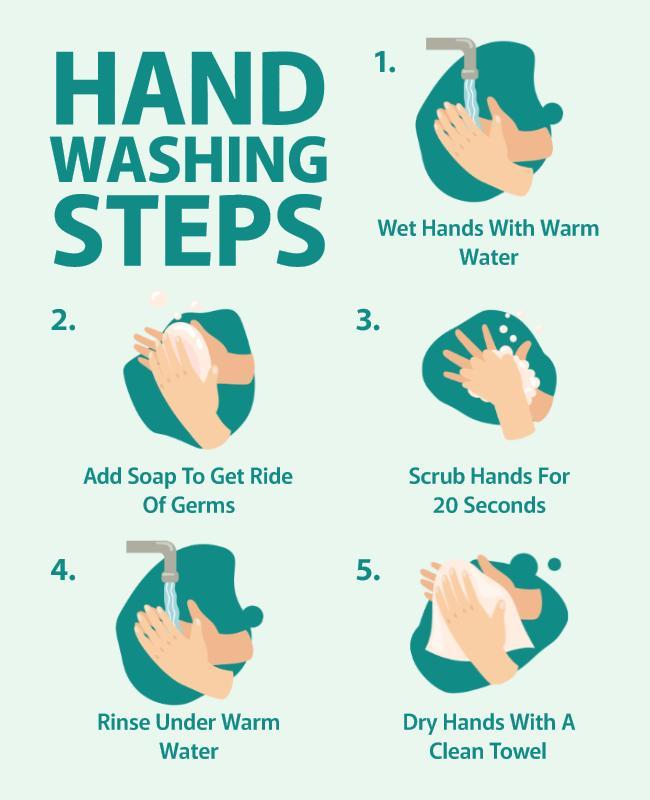 Simple Illustrated Hand Washing Steps Instruction Poster Template