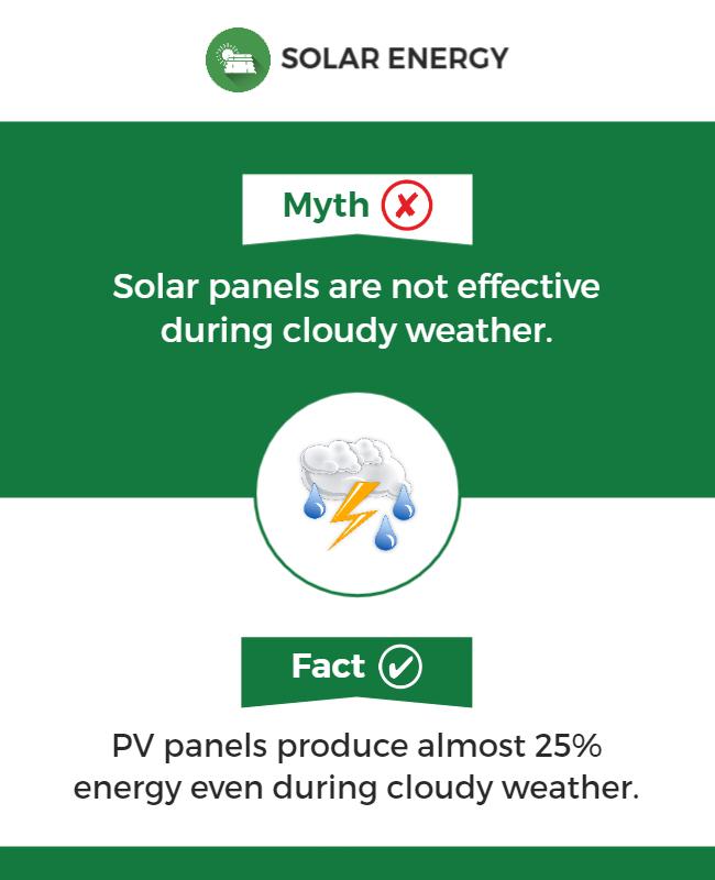 Solar Energy Myth and Fact Flyer Template
