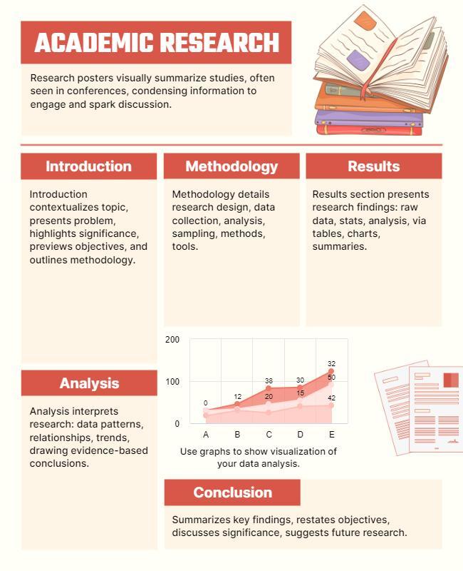 Structured Red Academic Research Presentation Flyer Template