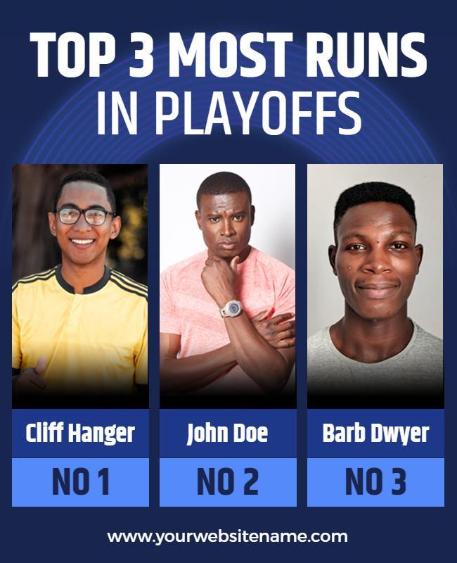 Top Cricket Playoff Scorers Ranking Flyer Template