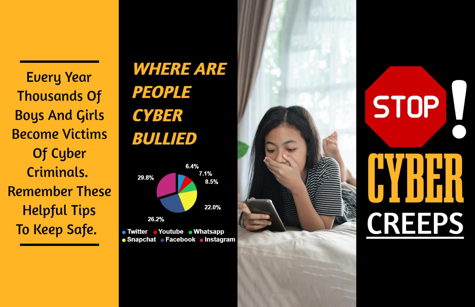 Vibrant Awareness Cyber Bullying Safety Tips Brochure Template
