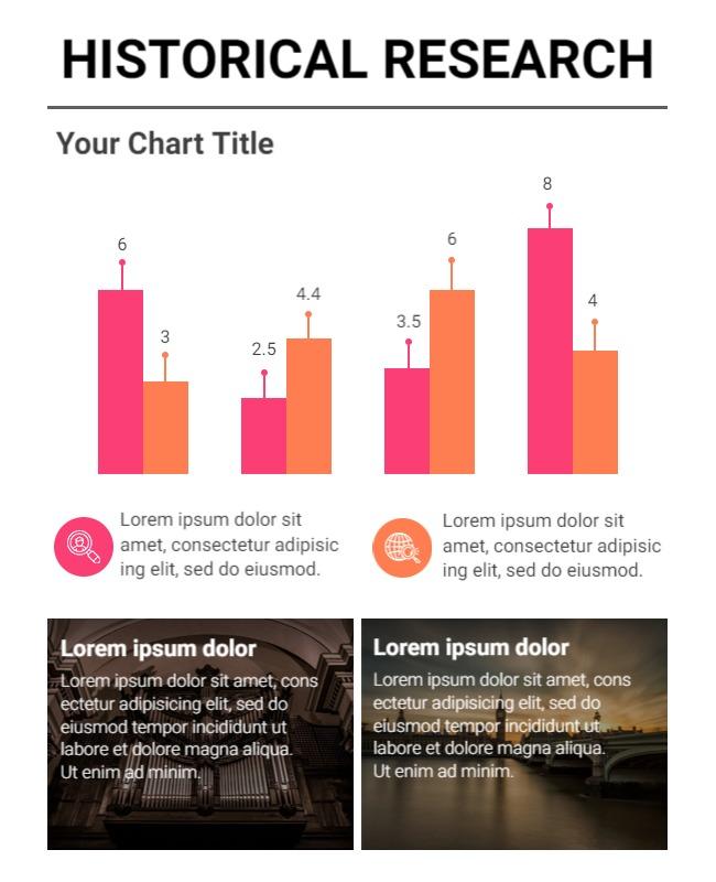 Vibrant Bar Chart Design for Historical Research Poster Template