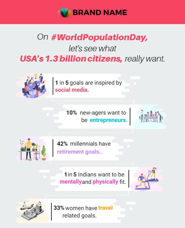 Modern Infographic Style World Population Day Awareness Flyer Template