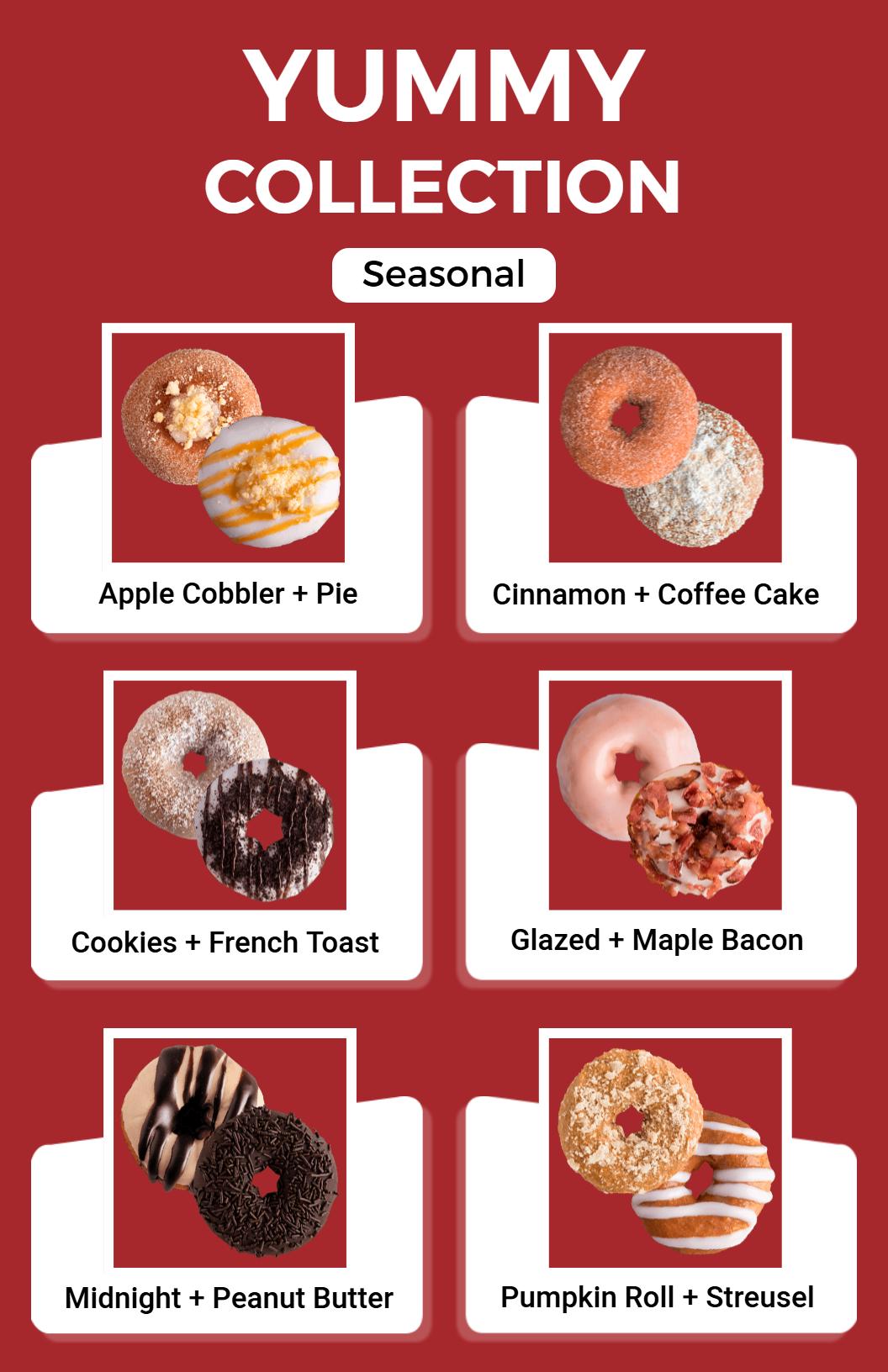Yummy Donut Menu Template