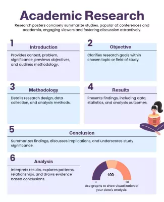 Academic Research Presentation Flyer Template