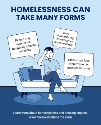 Awareness of Homelessness Challenges Poster Template