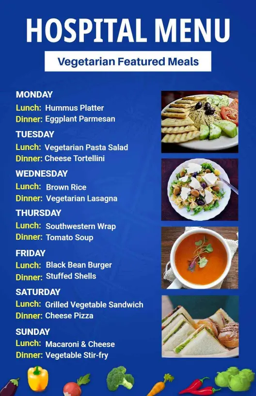 Balanced Vegetarian Dishes for a Nutritious Hospital Weekly Menu Template