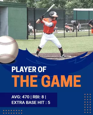 Baseball Player Recognition Flyer Template