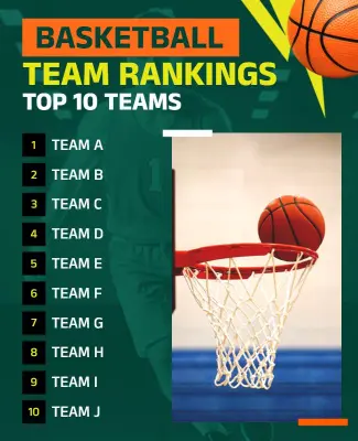 Basketball Top Team Rankings Flyer Template