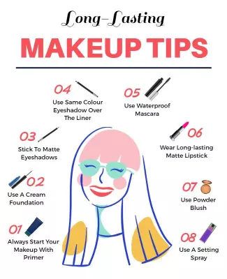 Beauty and Skincare Makeup Tips Flyer Template