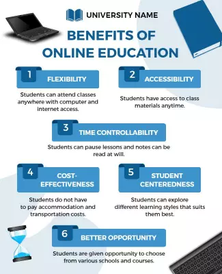 Benefits Of Online Education Overview Flyer Template
