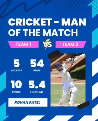 Bold Blue Cricket Match Highlights Poster Template