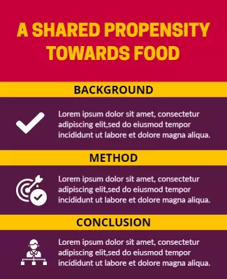 Bold Colorful Food Research Presentation Poster Template