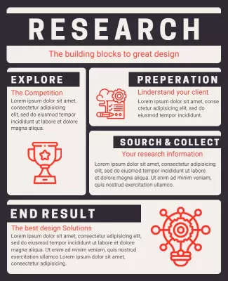Bold Modern Research Process Design Poster Template