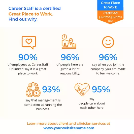 Bright Blue Certified Great Place to Work Career Staff Poster Template