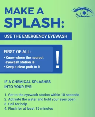 Bright Green Emergency Eyewash Safety Instruction Poster Template