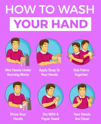 Bright Illustrated Guide to Proper Hand Washing Poster Template