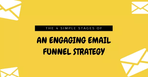Bright Yellow Background with Email Funnel Strategy Banner Template