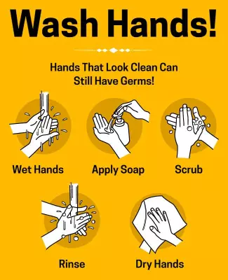 Bright Yellow Handwashing Instructions Health Awareness Poster Template