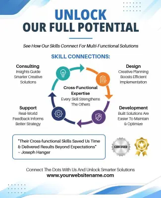 Business Skill Connections and Development Flyer Template