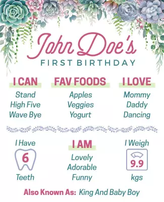 Charming Floral First Birthday Celebration Poster Template
