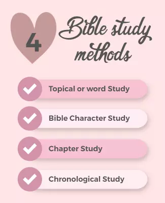 Charming Pink Bible Study Methods Educational Poster Template