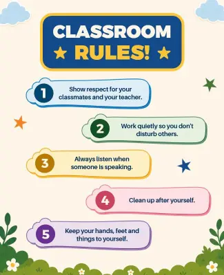 Classroom Rules Educational Poster Template