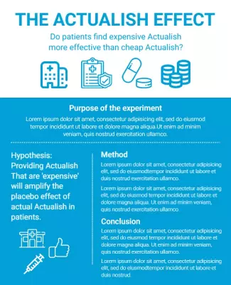 Clean Blue Medical Research Experiment Findings Poster Template