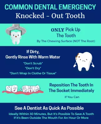 Clear Illustrated Dental Emergency Knocked-Out Tooth Guide Poster Template
