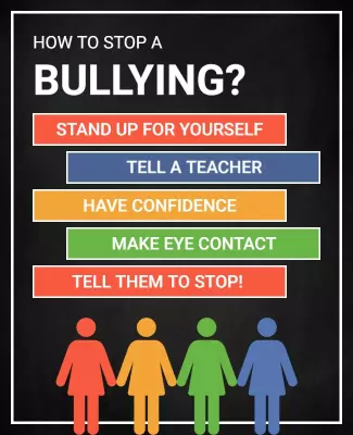 Colorful Anti-Bullying Awareness Strategies Poster Template