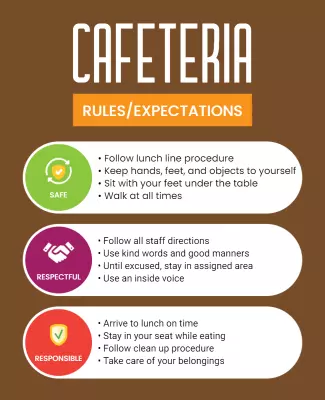 Colorful Cafeteria Safety Rules and Expectations Poster Template