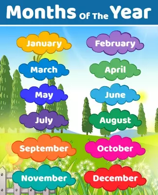 Colorful Cartoon Months of the Year Educational Poster Template