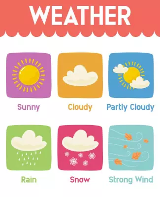 Colorful Cartoon Weather Symbols Educational Flyer Template