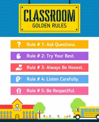 Colorful Classroom Golden Rules Educational Poster Template