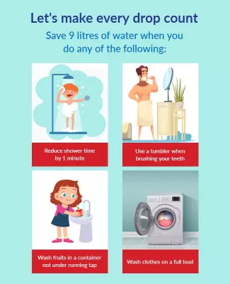 Colorful Eco-Friendly Water Conservation Awareness Poster Template