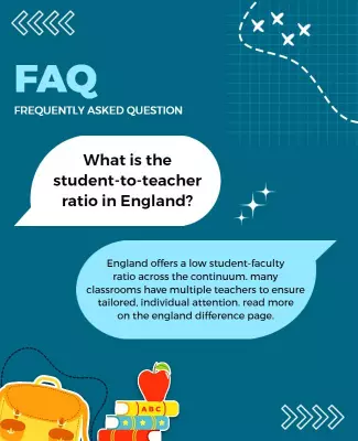 Colorful Educational FAQ on Student-Teacher Ratio Poster Template