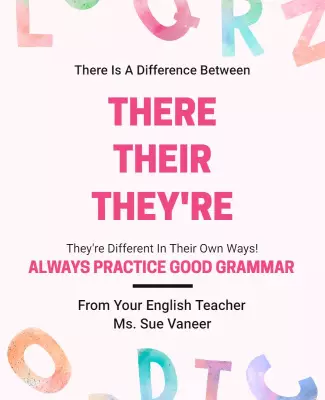 Colorful Educational Grammar Awareness Poster Template