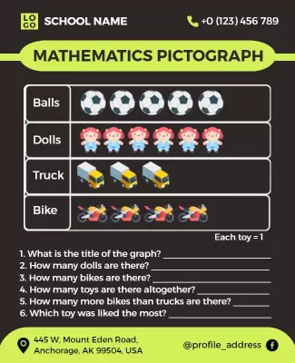Colorful Educational Mathematics Pictograph Poster Template