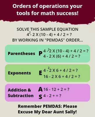 Colorful Educational Order of Operations Math Success Poster Template