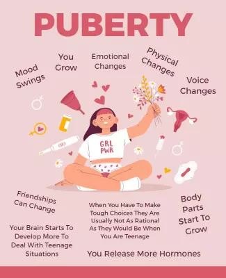 Colorful Educational Puberty Awareness Poster Template