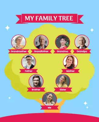 Colorful Family Tree Chart with Branches and Portraits Poster Template