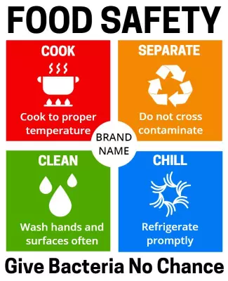 Colorful Food Safety Guidelines with Icons Poster Template