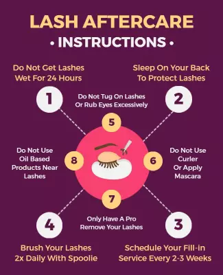 Colorful Infographic Lash Aftercare Instructions Poster Template