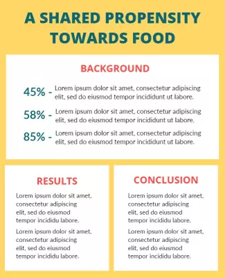 Colorful Informative Food Study Background Poster Template